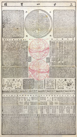 18th Century Chinese Astronomy map, image irregularity detail