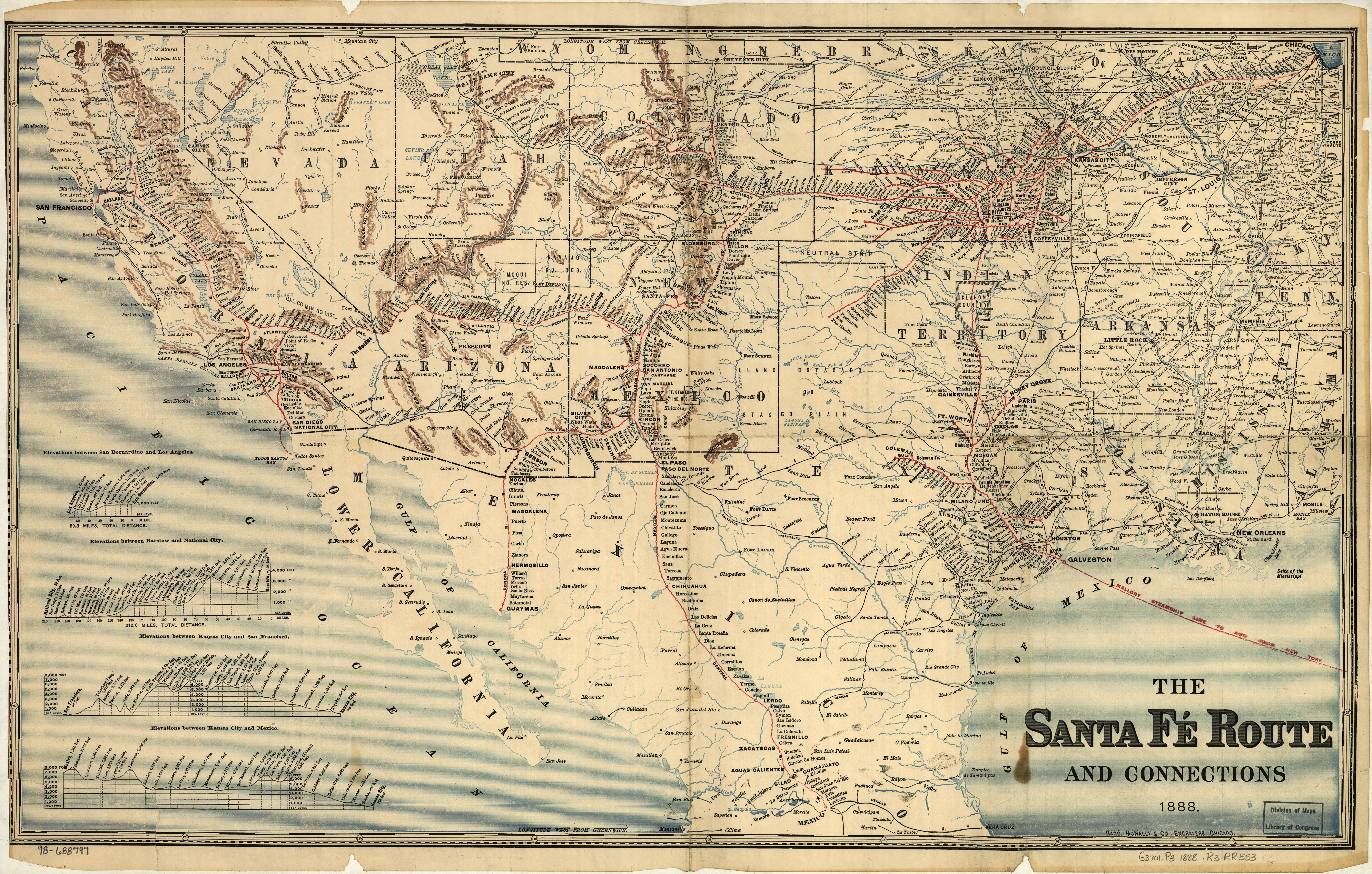 santa fe railroad
